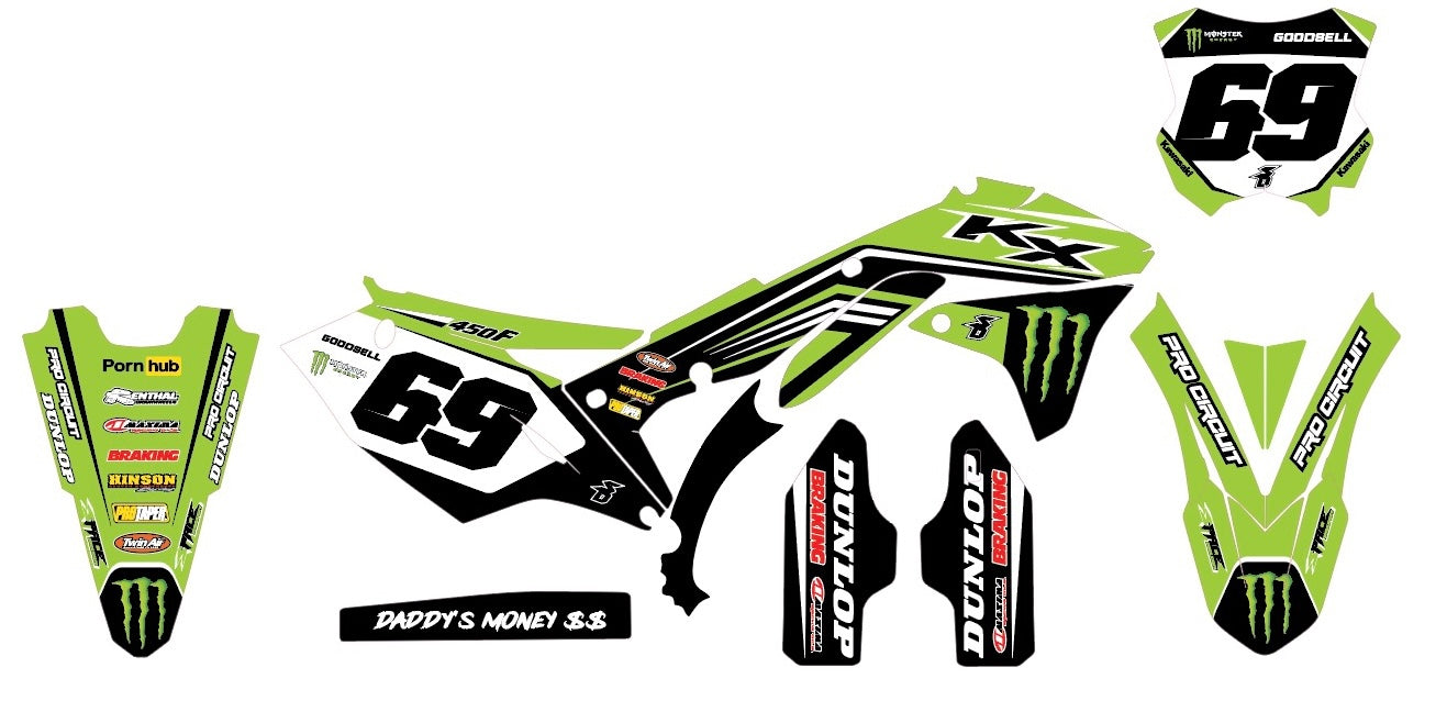 Kx/kxf