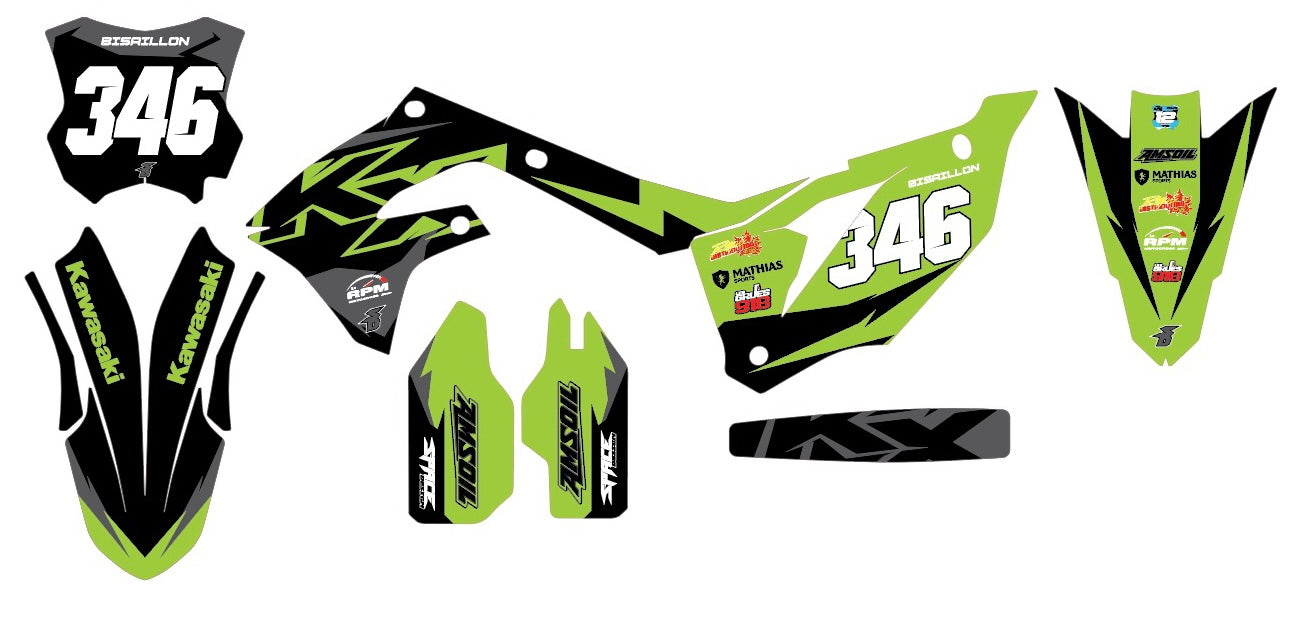 Kx/kxf