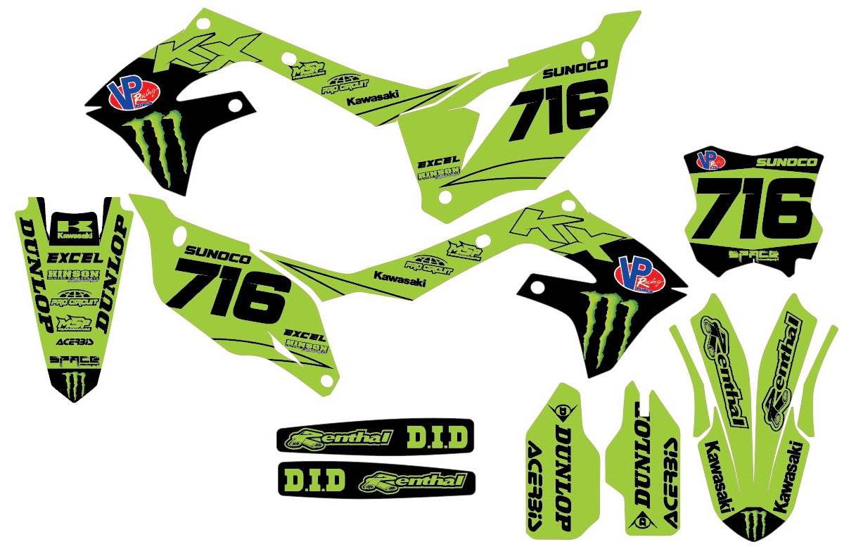 Kx/kxf