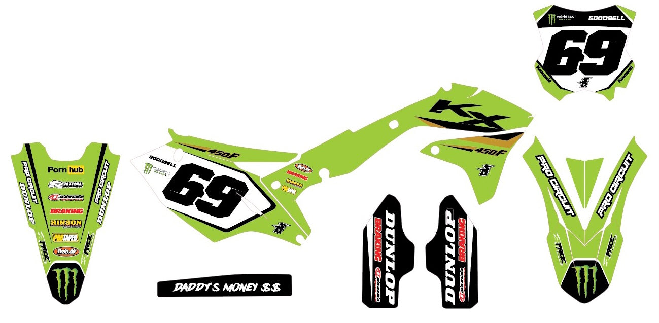 Kx/kxf