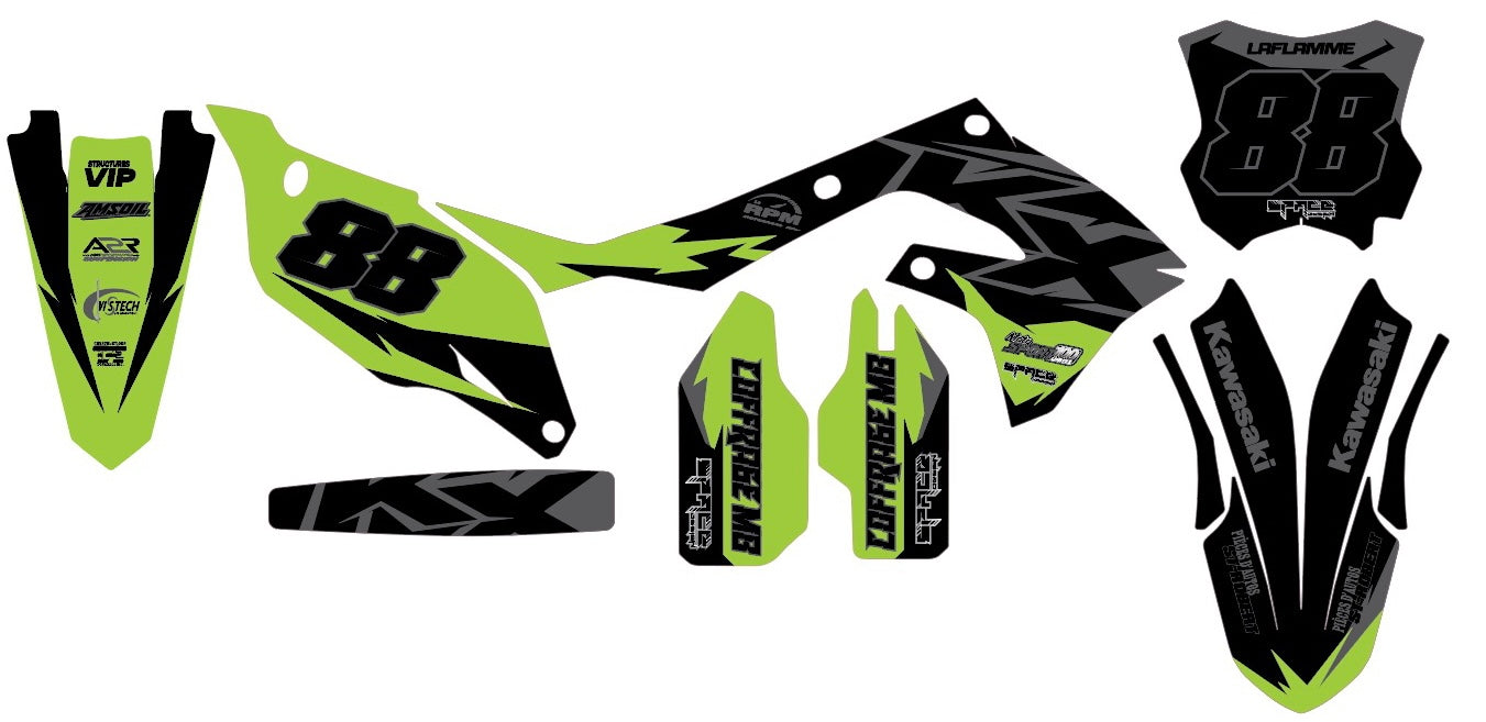 Kx/kxf