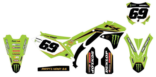 Kx/kxf